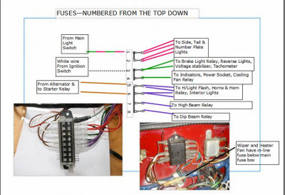 Fusebox.jpg